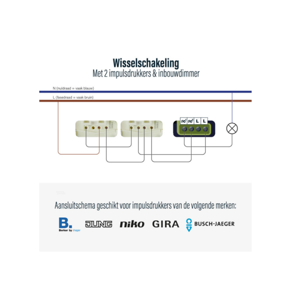 EcoDim.07 Led dimmer Z-Wave druk/draai 0-250W (RLC) - Afbeelding 9
