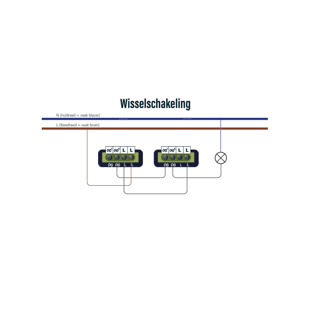 EcoDim.11 voorbeelden wisselschakeling