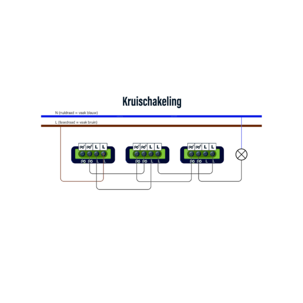 EcoDim.11 Multicontrol LED-dimmer universeel 0-250W (RC) - Afbeelding 9