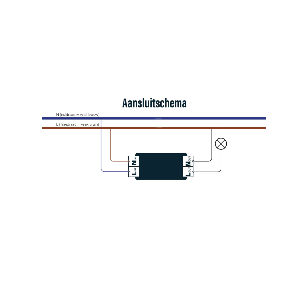EcoDim.13 inline dimmer Zigbee 250W - Afbeelding 8