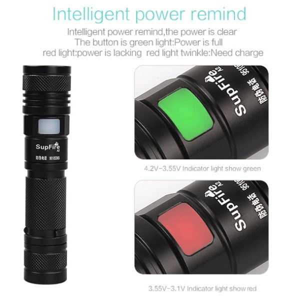 LED ZAKLAMP 950LM 10W-3698 LED ZAKLAMP 950LM 10W-3698