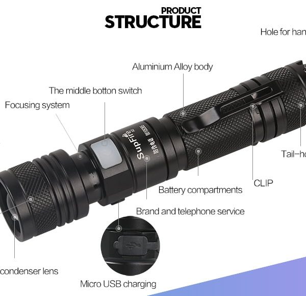 LED ZAKLAMP 950LM 10W-3702 LED ZAKLAMP 950LM 10W-3702