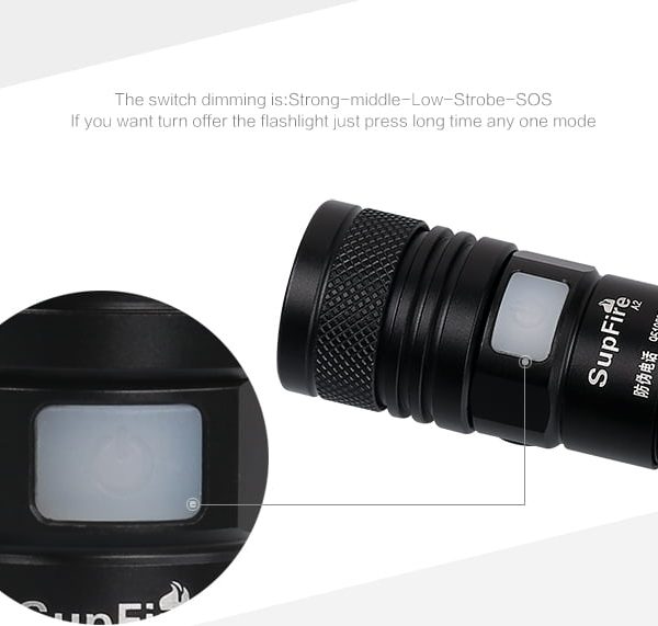 LED ZAKLAMP 950LM 10W-3703 LED ZAKLAMP 950LM 10W-3703