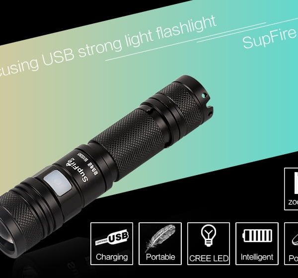 LED ZAKLAMP 950LM 10W-3694 LED ZAKLAMP 950LM 10W-3694