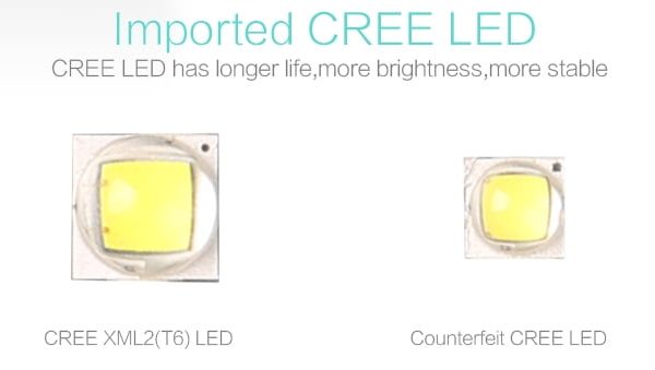 LED ZAKLAMP 950LM 10W-3696 LED ZAKLAMP 950LM 10W-3696