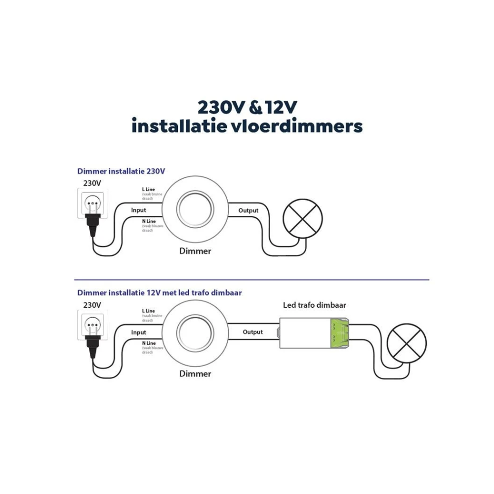 ECO-DIM.09 (W) Led vloerdimmer 0-50W wit_aansluitwijze EcoDim.09 (W) LED vloerdimmer | 0-50W | wit - Afbeelding 7