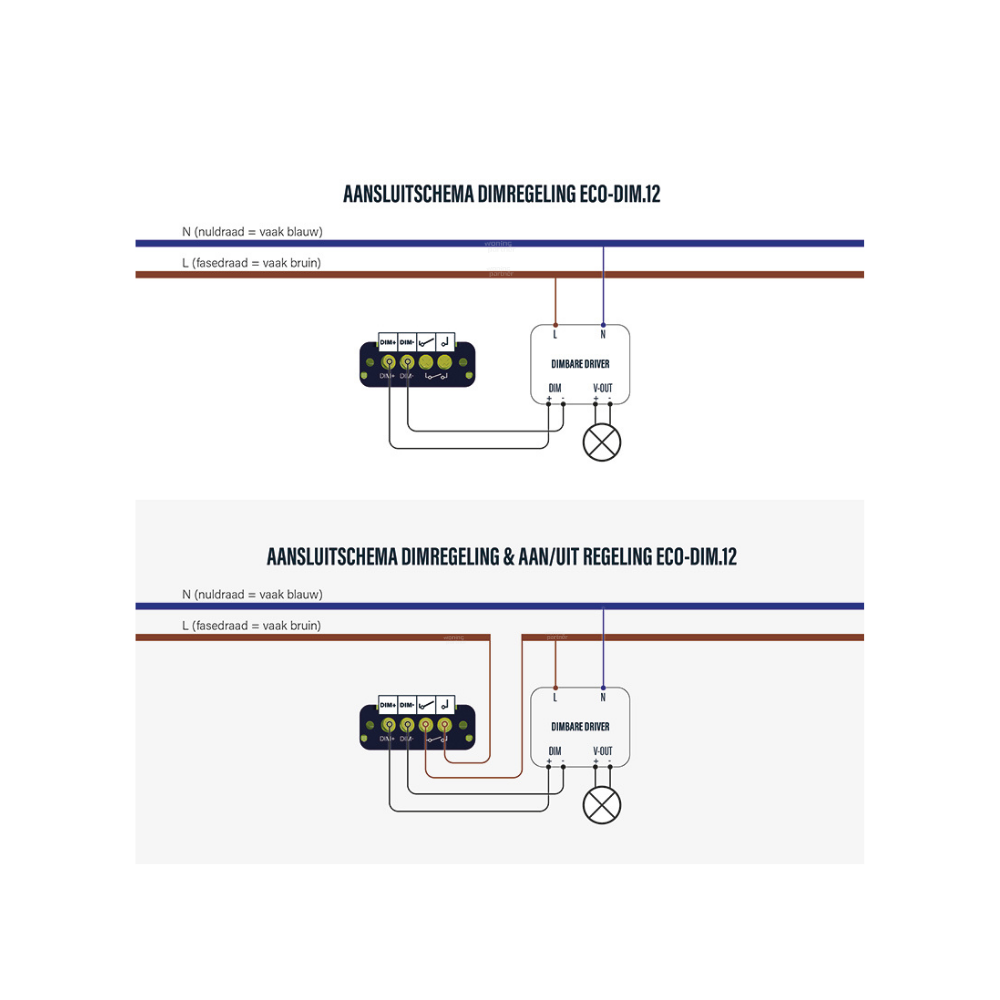 ECO-DIM.12 led dimmer 1-10V (50mA)_aansluitschema EcoDim aansluitschema