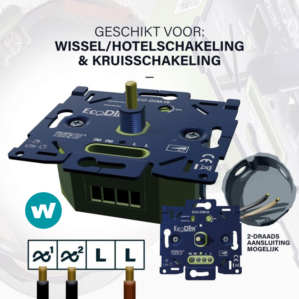 EcoDim.16 aansluitmogelijkheden