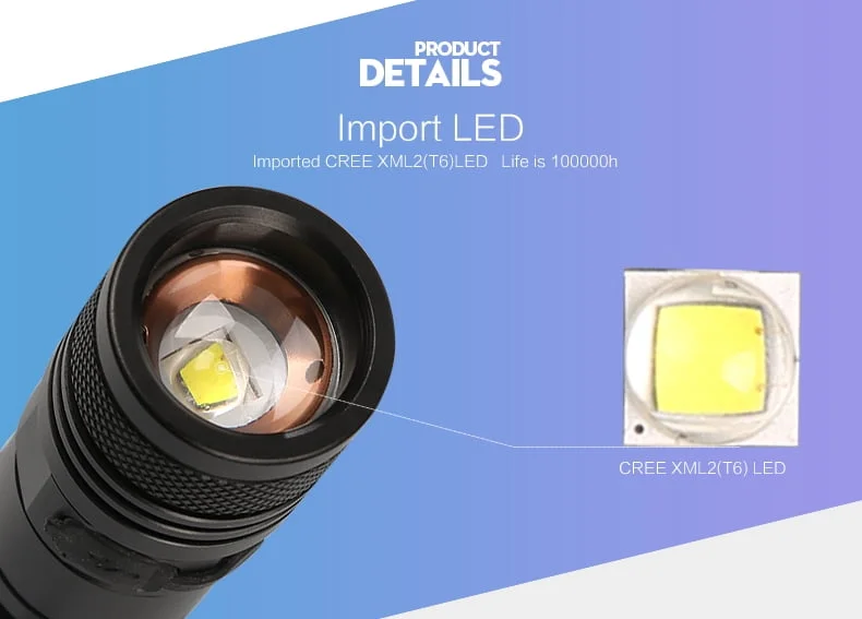 17 LED ZAKLAMP 950LM 10W-3700