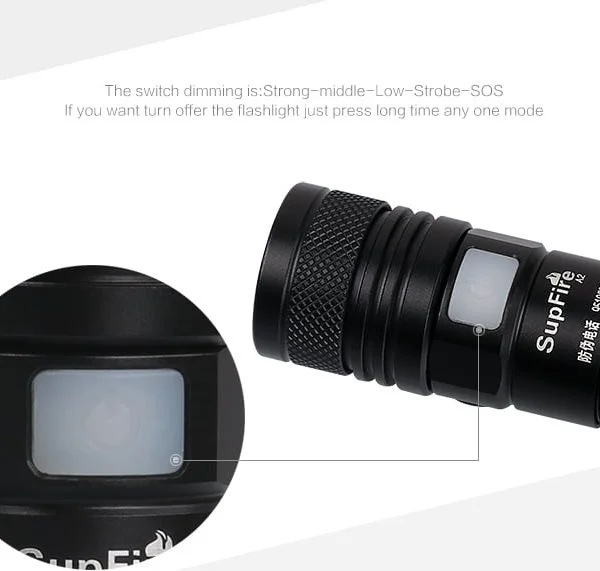 LED ZAKLAMP 950LM 10W-3703 LED ZAKLAMP 950LM 10W-3703